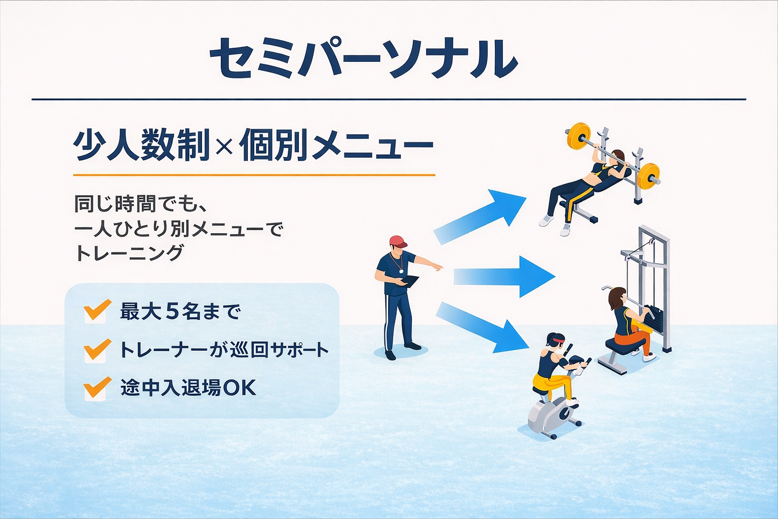 T-STYLE セミパーソナル説明画像