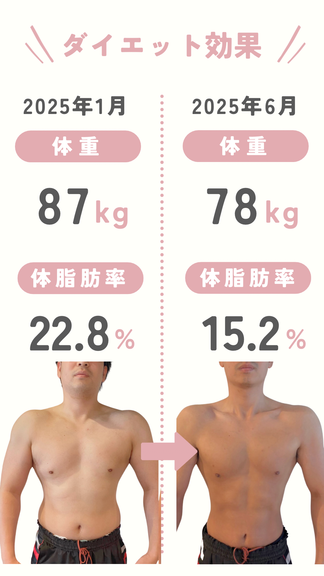 T-STYLE ビフォーアフター事例2